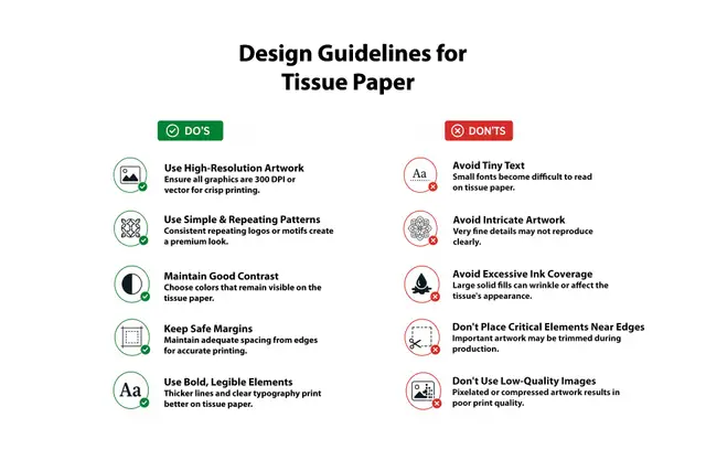 Custom Tissue Paper