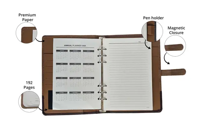 Dual Tone Caramel Organizer