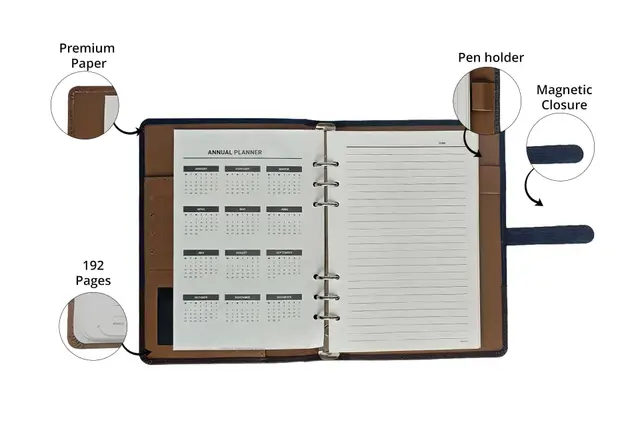 Dual Tone Tan Patch Organizer