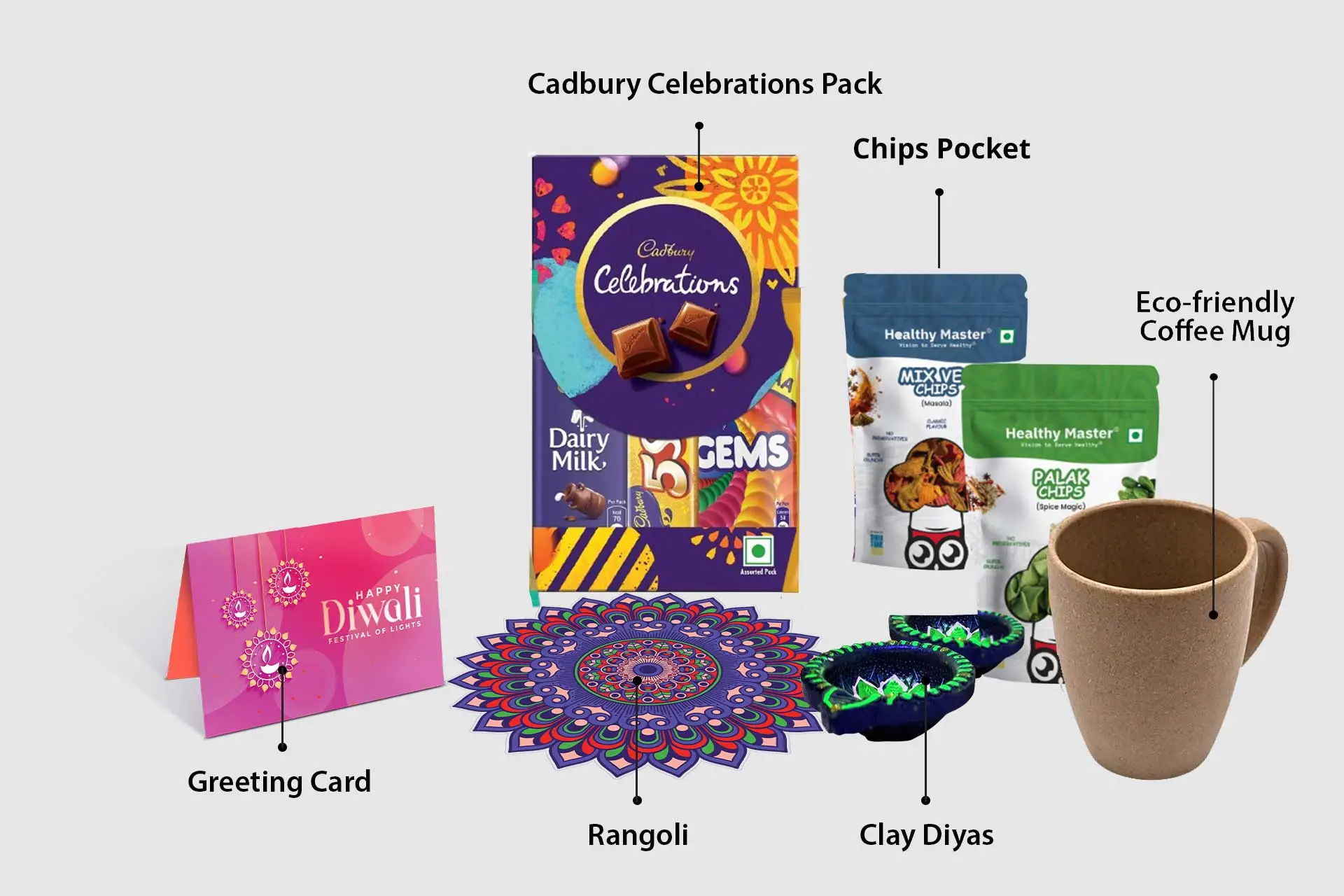 The Light and Delight Box
