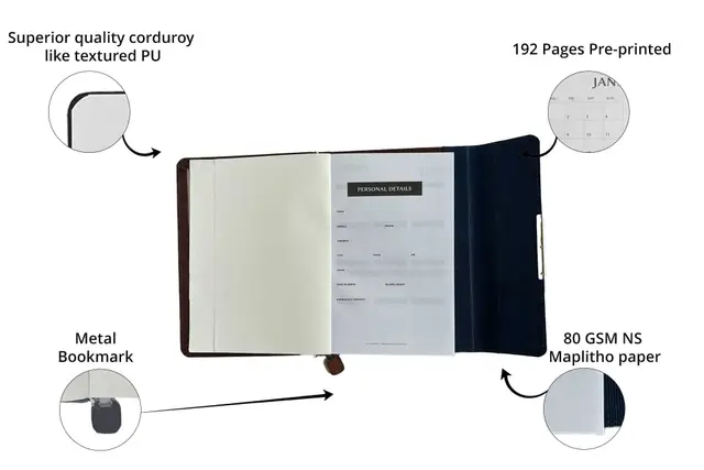 Dual Tone Flap Diaries