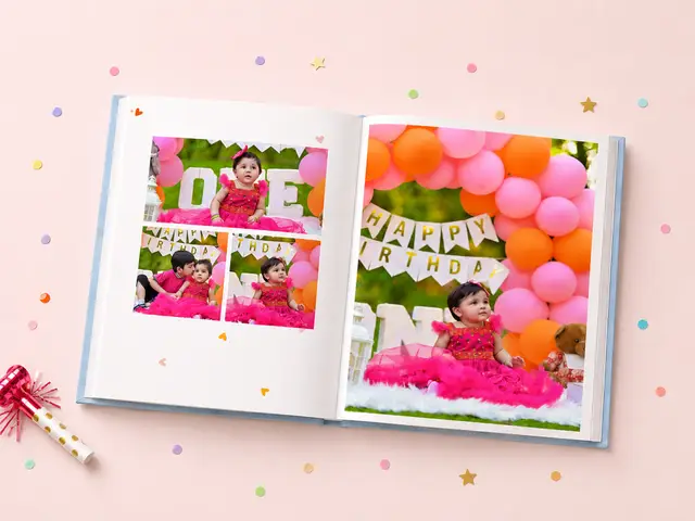 Milestone Birthday Photo Album
