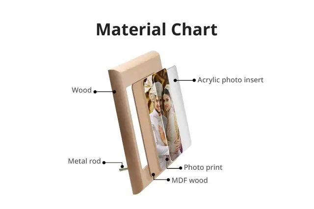 Wooden Engraved Plaque with Photo