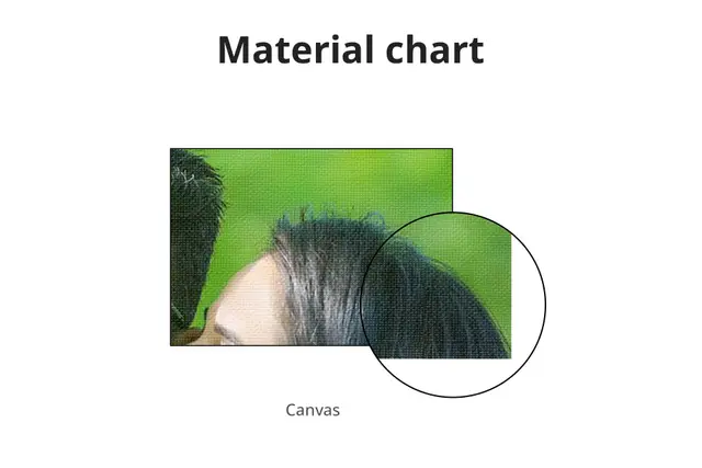 Premium Canvas Fridge Magnets