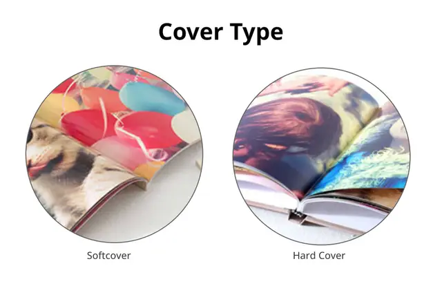 Personalized Photo Books