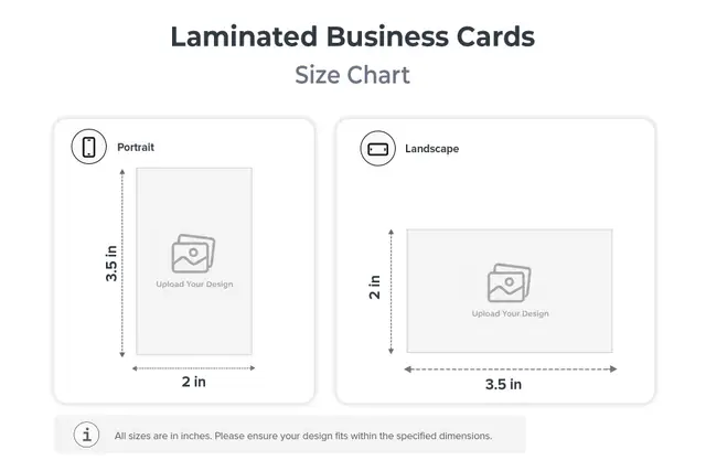 Laminated Visiting Cards