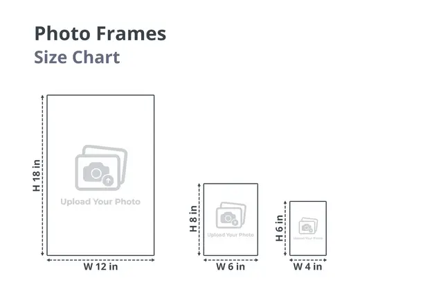 Personalized Photo Frames