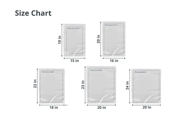 Bulk Courier Poly Bags