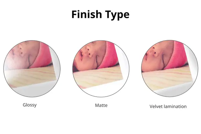 Personalized Photo Books