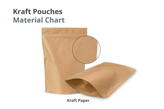 Kraft Pouches with single color printing