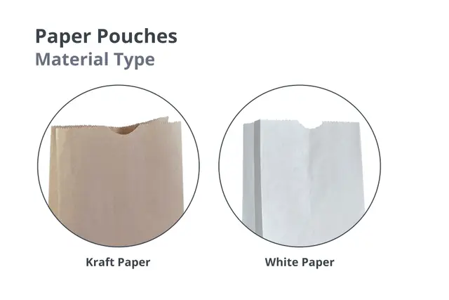 Medium Paper Pouch