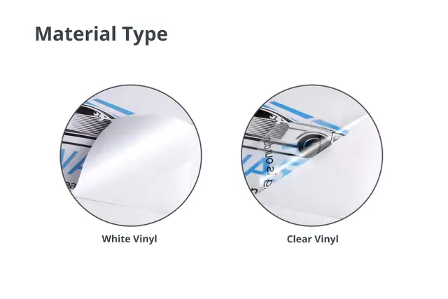 Waterproof Stickers