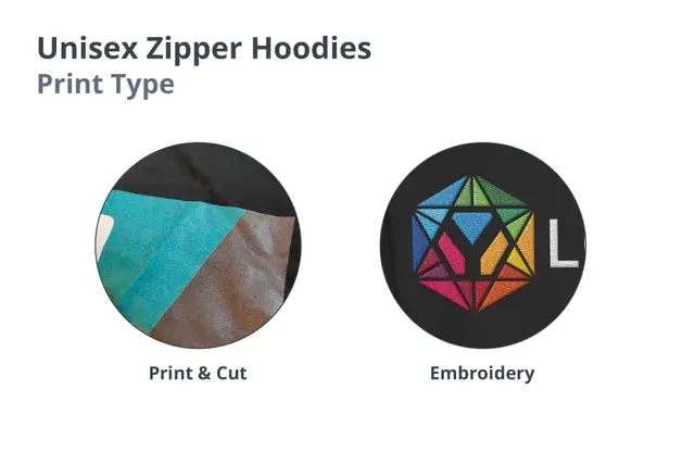 Ultra Premium Hoodie