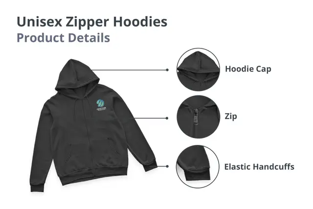 Ultra Premium Hoodie