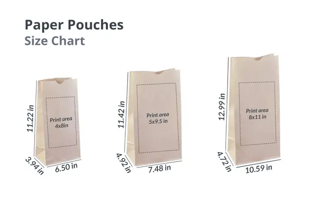 Paper Pouch Samples