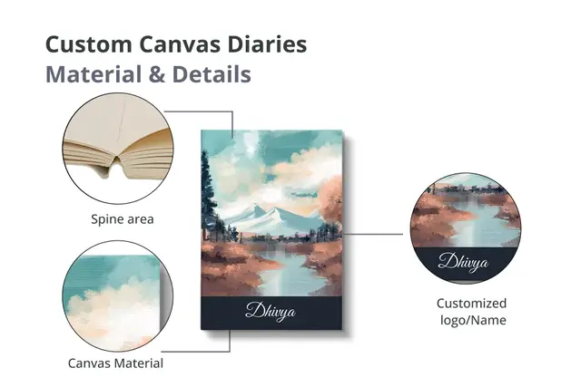 Custom Canvas Diaries