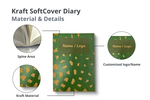 Kraft Soft Cover Diaries