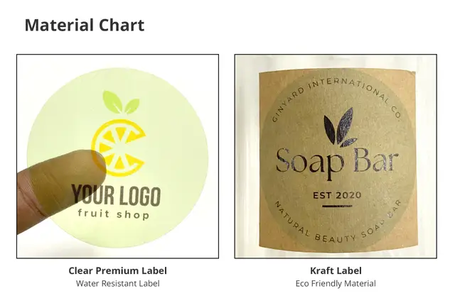 Soap Labels