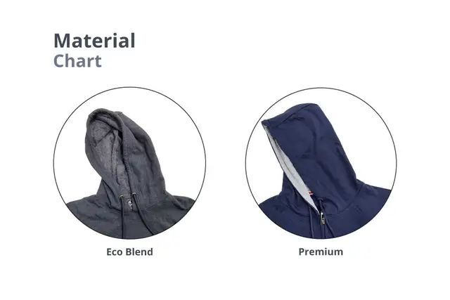 Bulk Hoodies