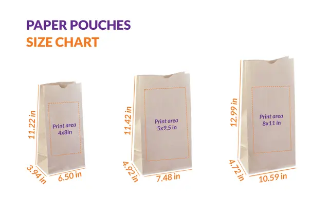 Eco-Friendly Paper Pouches