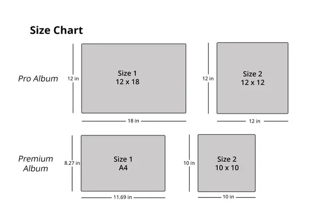Mothers Day Photo Album