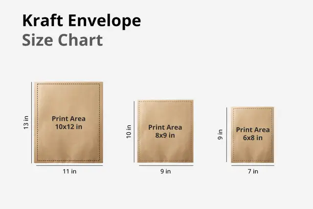 Kraft Shipping Envelopes