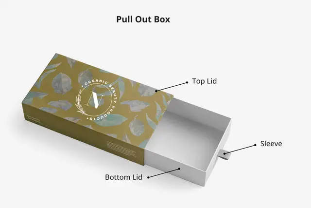 Custom Pullout Rigid Boxes