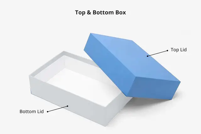 Custom Top & Bottom Rigid Boxes