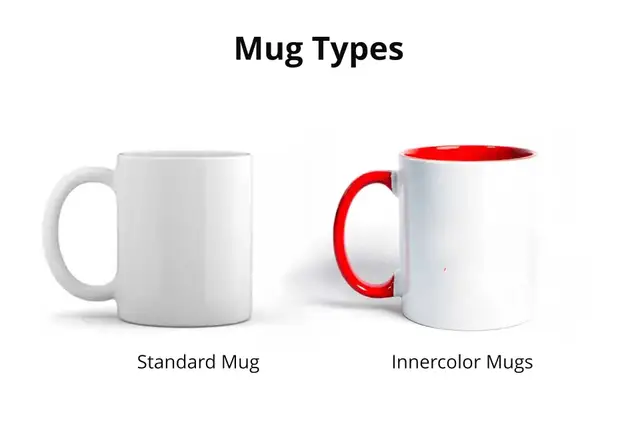 Printed Mugs | Same-day Delivery