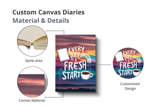 Custom Canvas Diaries