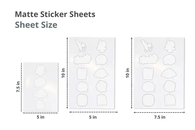Premium Finish Stickers