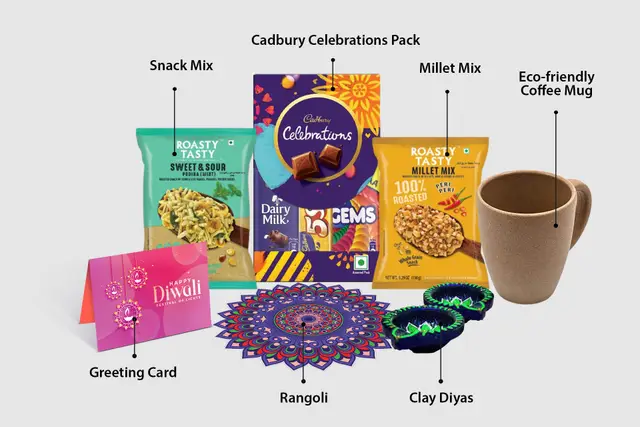 The Light and Delight Box