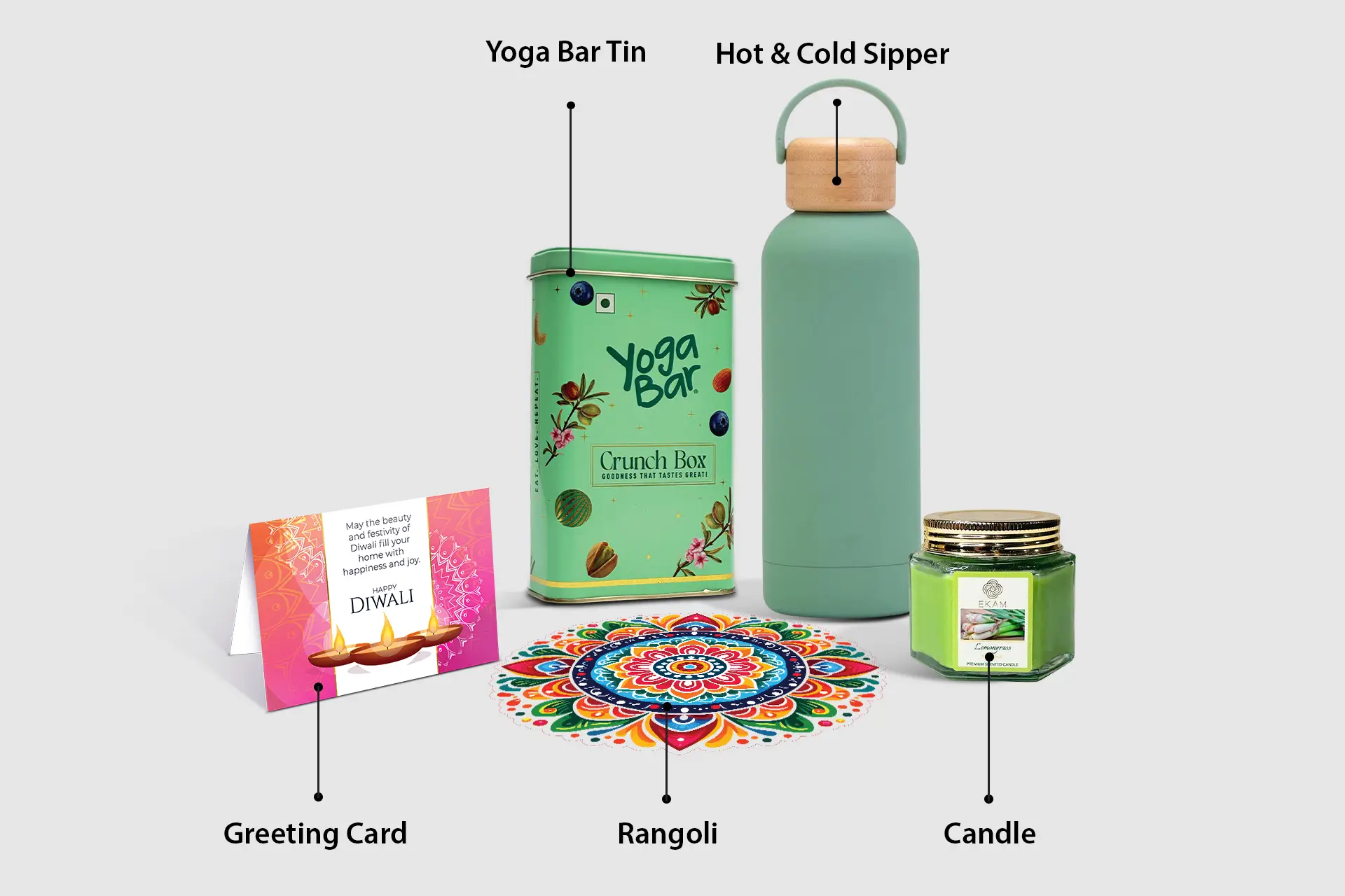 The Calm and Carry Kit